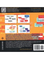 The Essentials of Fasting in Islaam-A Visual Study Guide